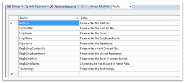 Add Messages in Resource